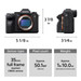 Sony Alpha 1 Mirrorless Digital Camera (Body Only)